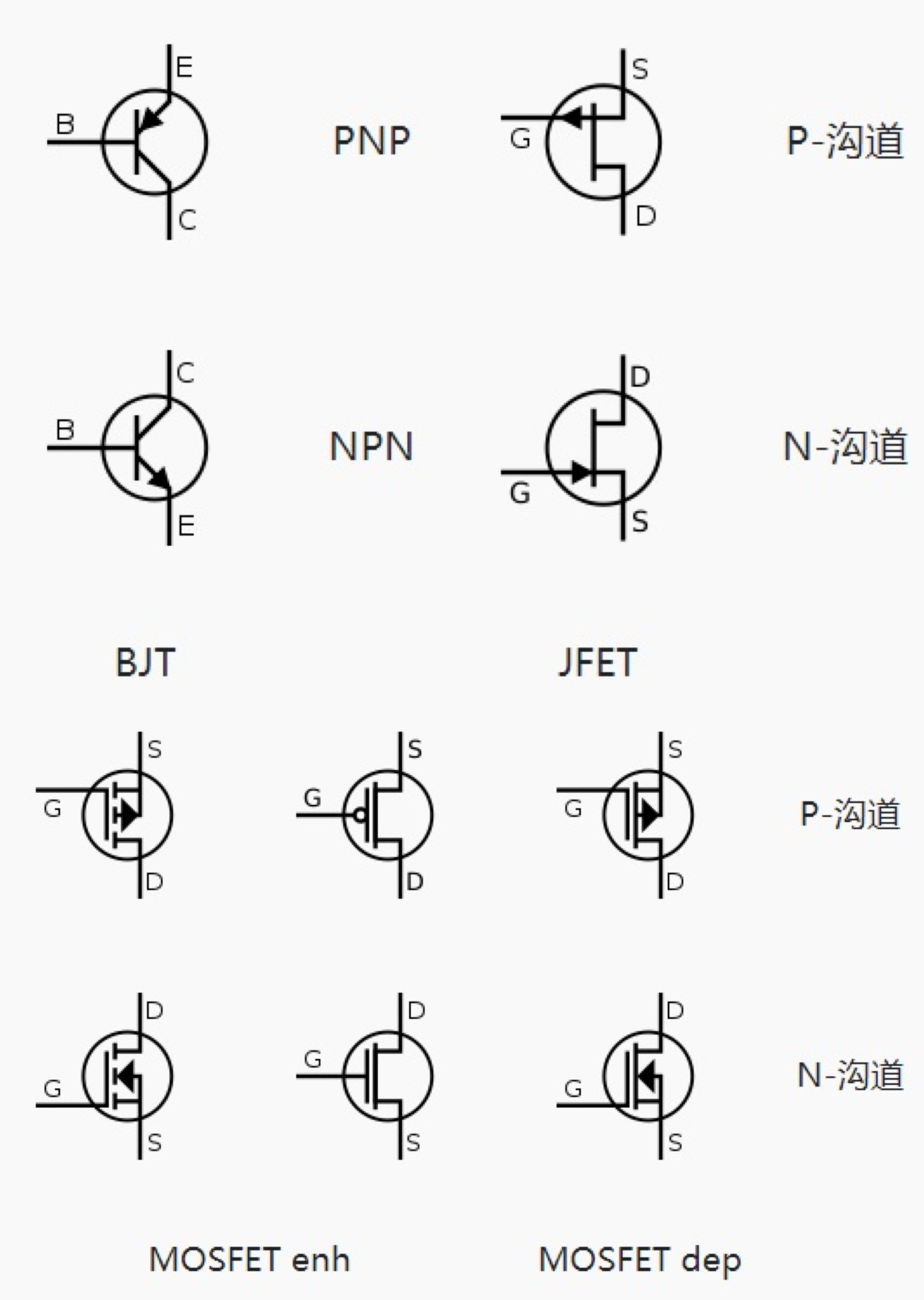 transistor_symbol